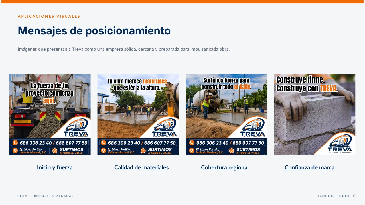 Mensajes de posicionamiento