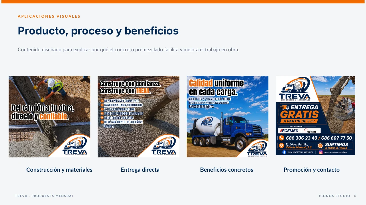 Producto, proceso y beneficios