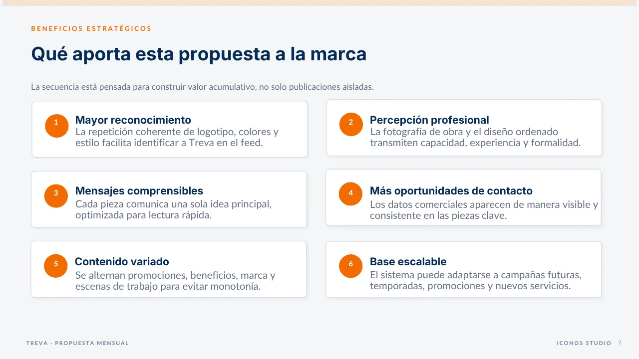 Qué aporta esta propuesta a la marca